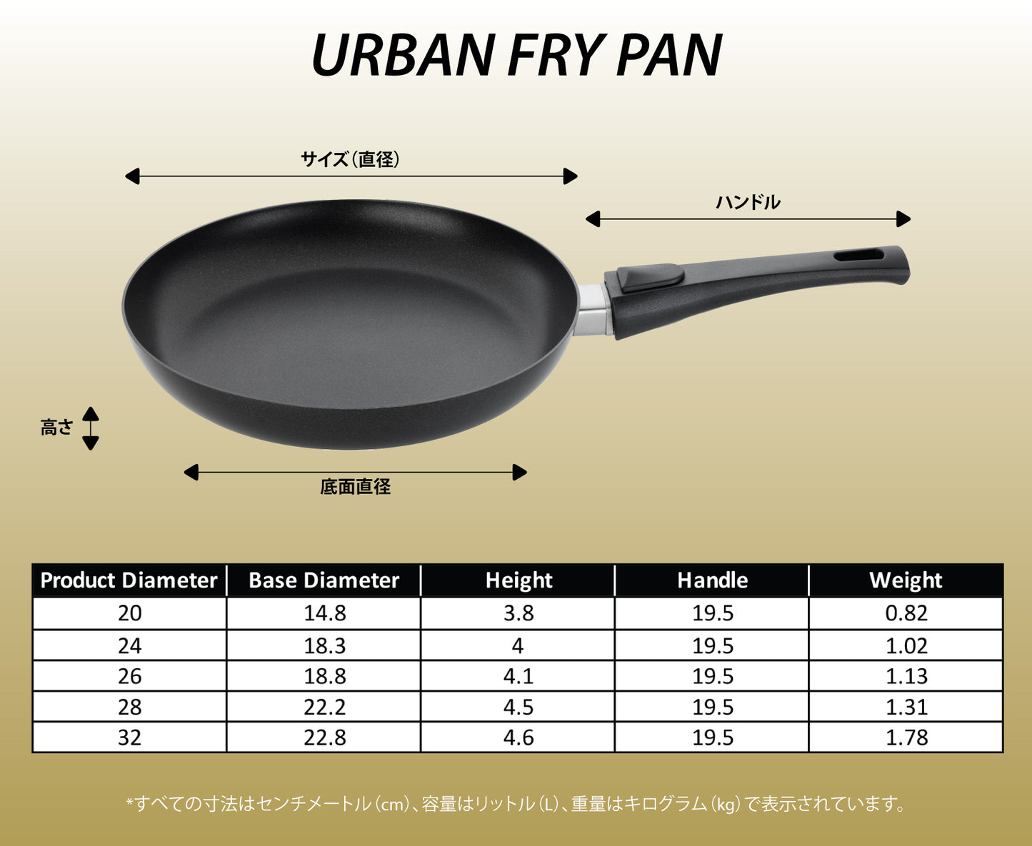 [着脱式ハンドル]スキャンパン Urbanシリーズ[アーバン] フライパン 20cm, 24cm, 26cm, 28cm [IH対応]